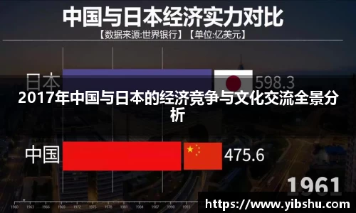 乐发官网